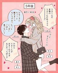 中学生の時から付き合ってるカップルの5年間(22)」猪狩そよ子の漫画