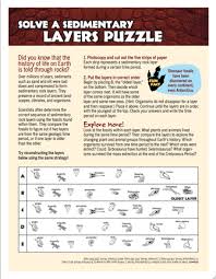 Can You Determine The Correct Sequence Of Sedimentary Rock Layers Using The Fossils Found Withi Earth Science Lessons Earth Science Middle School Earth Science