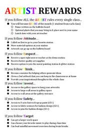 Artist Rewards Art Classroom Rewards Artist