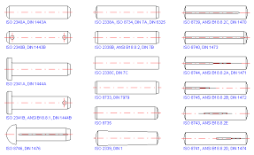 Pinned Couplings