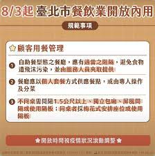 彰化縣自 7月27日起開放餐飲業內用，但夜市、傳統市場建議仍以外帶、外送為原則。 彰化縣27日起開放餐飲業內用規定。（圖／彰化縣提供） 南投縣： 開放內用. Nr2e2tsnqsq3bm