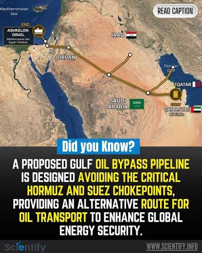 Pipelines du Golfe vers Israël - l'objectif choc de Netanyahu