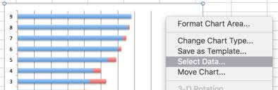 build gantt chart in excel 2010 contoh gantt chart proposal