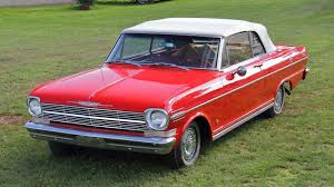 Image result for Roman Red 1962 Nova