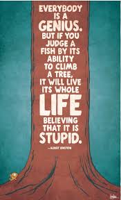 Top Educational Quote Posters For Your Classroom Educational Technology And Mobile Learning Quote Posters 40th Quote Education Quotes