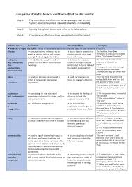 Rhetorische Stilmittel Stylistic Devices Liste Fur Die Sekii Unterrichtsmaterial In Den Fachern Deutsch Englisch In 2020 Unterrichtsmaterial Englischunterricht Zweisprachig