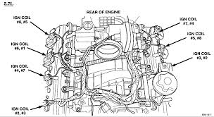 View detailed specs, features and options for all the 2010 dodge ram 1500 configurations and trims at u.s. Engine Diagram On A 06 Dodge Ram 1500 5 7 Wiring Diagram Book Car Link Car Link Prolocoisoletremiti It