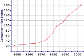 Amosweb Is Economics Encyclonomic Web Pedia