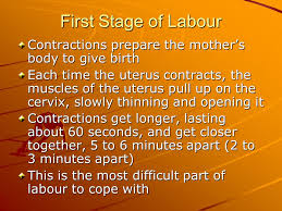 Your contractions might slow overnight and you might get some better rest. How Does It Start What Are The Stages Are There Signs Ppt Download