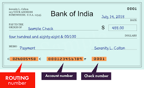 Does not use iban numbers for international banking. Bank Of India Search Routing Numbers Addresses And Phones Of Branches