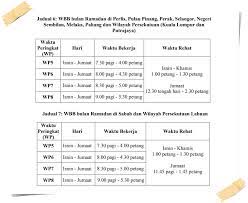 Tuan/puan adalah dikehendaki membuat pilihan waktu bekerja berperingkat (wbb) mengikut waktu peringkat (wp1, wp2, wp3) bagi bulan januari hingga disember tahun …………. Pekeliling Waktu Bekerja Di Bulan Ramadhan Tahun 2018 Blog Lea Azleeya