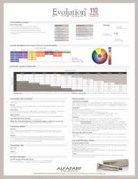 Alfaparf Milano Evolution Of The Color Wall Chart In 2019