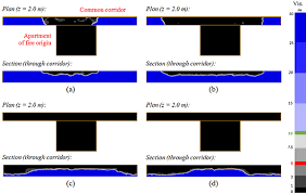 See more of sasa surveillance services sdn bhd on facebook. Council On Tall Buildings And Urban Habitat