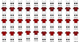 Which Is The Best Worst Here All Ac Milan Home Kits In 1983 2018 Ac Milan Historical Shirt Poster The Evolution Of Ac In 2020 Ac Milan Kit Ac Milan Milan Football