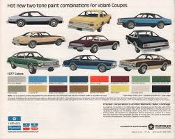 Image result for French Racing Blue 1977 Plymouth