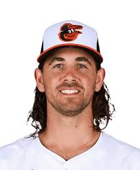 Chris Korte Game Log