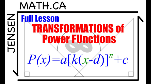 1 4 Transformations Of Power Functions Full Lesson Grade 12 Advanced Functions Jensenmath Ca Youtube