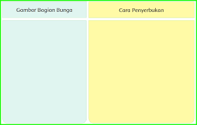Check spelling or type a new query. Kunci Jawaban Tematik Tema 1 Kelas 6 Halaman 2 4 6 14