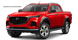 Pin On Car Reviews