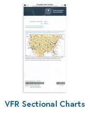 Terminal Procedure Publications Approach Plates Faa Naco