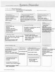 Altered Mental Status (Ams)…..But What Is It???