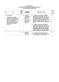 Findinfoquickly.com has been visited by 1m+ users in the past month Top Pdf Silabus Bahasa Inggris Sma Kurikulum 2013 Revisi Kelas X Xi Xii Analisis Skl 1314 123dok Com