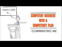Competency Management Can Make A Very Specific And Rapid Difference Add Value To Your Business Servic Integrated Learning Learning Management System Learning