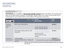 Insist on a proper sales and purchase agreement. Sourcing Costs Hardware Service Ppt Download