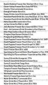Just click the learn more button to go to the updated dollar general penny list! 7 Dollar General Ideas Dollar General Penny Dollar General Penny Items