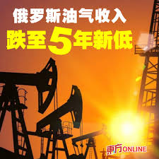 根据俄罗斯财政部周四公布的预算信息，俄罗斯在与乌克兰战争中提供资金的油气收入，已降至5年来的最低水平。 法新社报导，随着对乌克兰近4年 的军事行动带来的财政负担，以及随之而来的西方制裁推高了通胀并抑制了增长，俄罗斯经济一直步履维艰。 俄罗斯的财政收入依赖于 ...