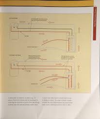 Wolf range owners manual related manuals for wolf ranges. How Do I Wire A Brand New Cooktop That Has No White Neutral Wire Home Improvement Stack Exchange