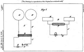 Interestingly, edison and einstein supported marconi's statements. Radio Days And Patents Abg Ip
