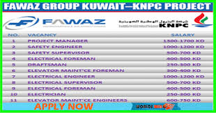 Oil And Gas Companies Kuwait Uae Apply Now Oil And Gas How To Apply Kuwait