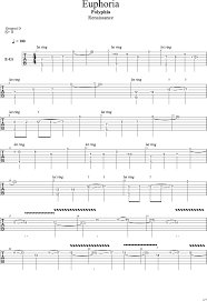 Hi guys, here's the goat polyphia tab on screen. Polyphia Tabs Free