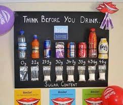 Sugar Content In Drinks Maybe A Science Experiment Display With Discussion About Good Choices Healthy Schools Sugar In Drinks Science Display