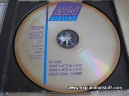 Image result for compact disc