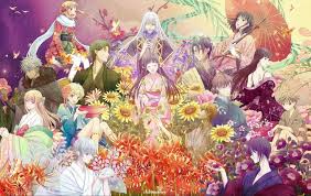 Fruits Basket Fruits Basket Basket Fruit