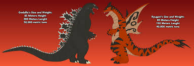 Godzilla 2019 dorsal plate theories!!!! Godzilla And Ryugon S Size Comparison By Asylusgoji91 On Deviantart