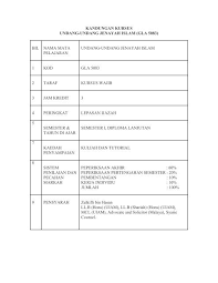 Enakmen jenayah syariah selangor no. Kandungan Kursus Undang Undang Jenayah Islam Gla 5083