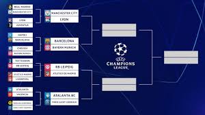 Fechas y horarios de los enfrentamientos de la liga de campeones en marca.com. Pin On Cruces 4 Final Champions 2020