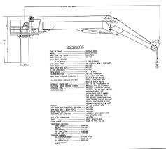 Offshore Crane Com Find Here Offshore Cranes And Port