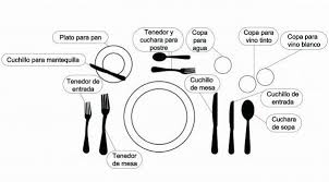 Pin En Hogar