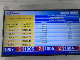 Pengetahuan adalah informasi yang di dapat untuk memperoleh pemahaman , pembelajaran dan pengalaman. Apa Itu Ar Rahnu Pajak Gadai Islam Syarifjamil Com