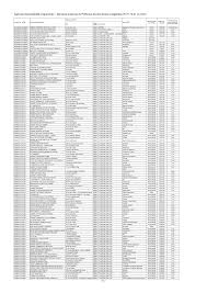 Http Www Vendee Gouv Fr Img Pdf Decision Prefet Adap Dec 2017 Pdf