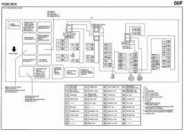 Mazda 6 2nd generation 2008 2011 steering wheel control wiring diagram. 2004 Mazda 6 Fuse Diagram Car Fuse Box Upgrade 1982dodge Yenpancane Jeanjaures37 Fr