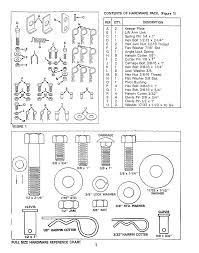 craftsman 486244071 user manual 42 snow blade manuals and