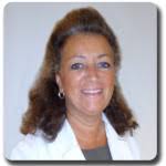 Temporomandibular Joint Disorders TMJ treatment near Queensbury, NY