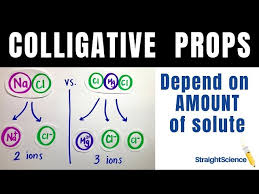1 Colligative Properties Of Solutions | Pdf | Solution | Chemical Processes