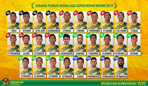 Jom kita terjah… pemain paling bernilai: Info Sukan Lang Merah