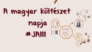 A magyar költészet napja 1964 óta minden évben április 11. A Magyar Kolteszet Napja By